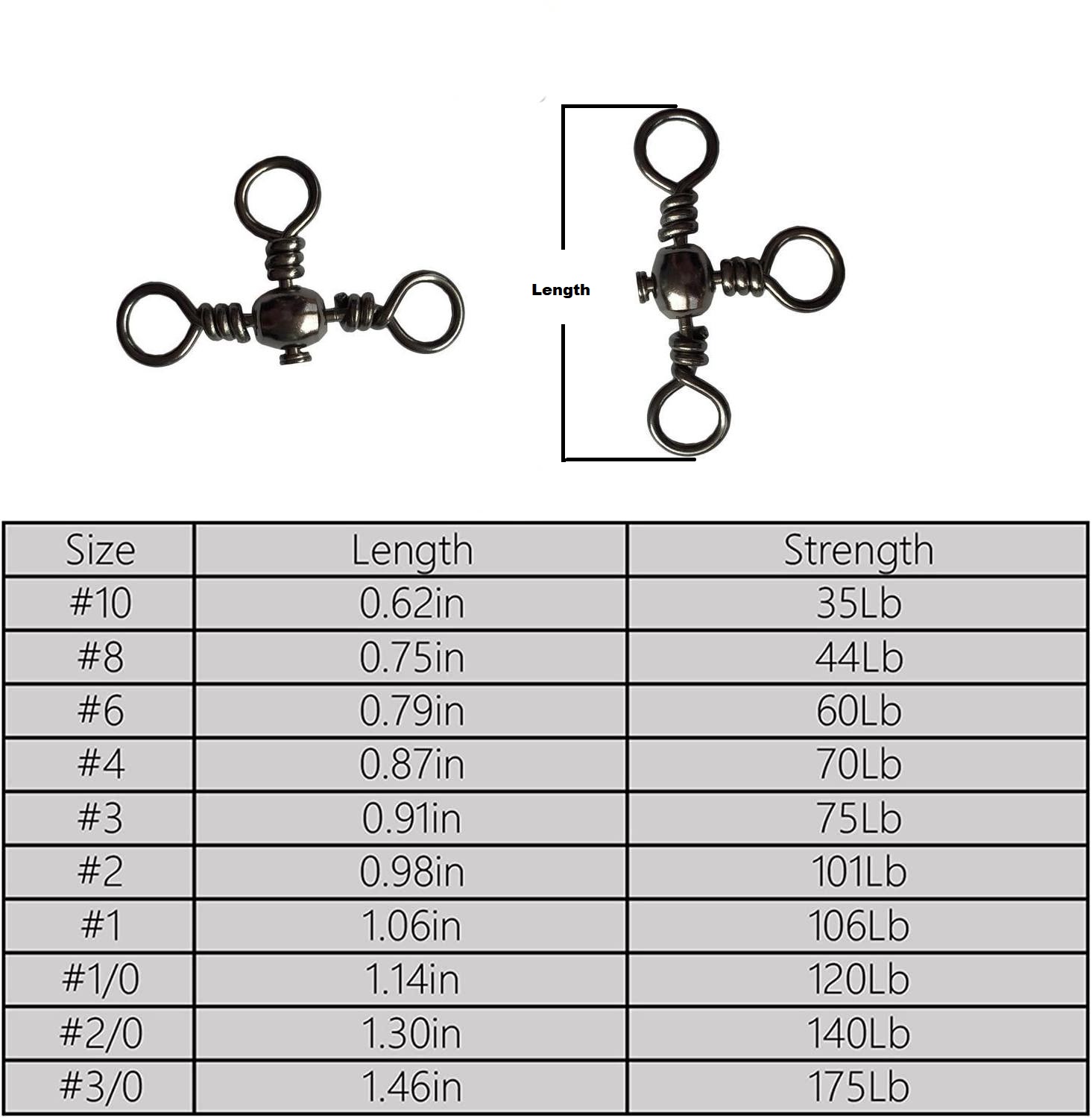 3 way barrel swivel